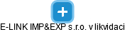 E-LINK IMP&EXP s.r.o. v likvidaci - obrázek vizuálního zobrazení vztahů obchodního rejstříku
