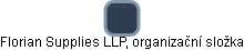 Florian Supplies LLP, organizační složka - obrázek vizuálního zobrazení vztahů obchodního rejstříku