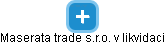 Maserata trade s.r.o. v likvidaci - obrázek vizuálního zobrazení vztahů obchodního rejstříku