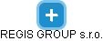REGIS GROUP s.r.o. - obrázek vizuálního zobrazení vztahů obchodního rejstříku