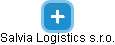 Salvia Logistics s.r.o. - obrázek vizuálního zobrazení vztahů obchodního rejstříku