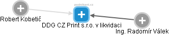 DDG CZ Print s.r.o. v likvidaci - obrázek vizuálního zobrazení vztahů obchodního rejstříku