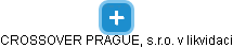 CROSSOVER PRAGUE, s.r.o. v likvidaci - obrázek vizuálního zobrazení vztahů obchodního rejstříku