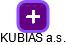 KUBIAS a.s. - obrázek vizuálního zobrazení vztahů obchodního rejstříku