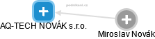 AQ-TECH NOVÁK s.r.o. - obrázek vizuálního zobrazení vztahů obchodního rejstříku