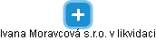 Ivana Moravcová s.r.o. v likvidaci - obrázek vizuálního zobrazení vztahů obchodního rejstříku