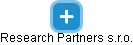 Research Partners s.r.o. - obrázek vizuálního zobrazení vztahů obchodního rejstříku