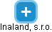 Inaland, s.r.o. - obrázek vizuálního zobrazení vztahů obchodního rejstříku