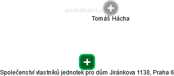 Společenství vlastníků jednotek pro dům Jiránkova 1138, Praha 6 - obrázek vizuálního zobrazení vztahů obchodního rejstříku