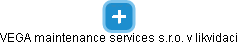 VEGA maintenance services s.r.o. v likvidaci - obrázek vizuálního zobrazení vztahů obchodního rejstříku