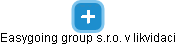 Easygoing group s.r.o. v likvidaci - obrázek vizuálního zobrazení vztahů obchodního rejstříku