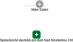 Společenství vlastníků pro dům Nad Smetankou 230 - obrázek vizuálního zobrazení vztahů obchodního rejstříku