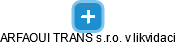 ARFAOUI TRANS s.r.o. v likvidaci - obrázek vizuálního zobrazení vztahů obchodního rejstříku