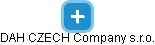 DAH CZECH Company s.r.o. - obrázek vizuálního zobrazení vztahů obchodního rejstříku