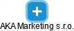 AKA Marketing s.r.o. - obrázek vizuálního zobrazení vztahů obchodního rejstříku