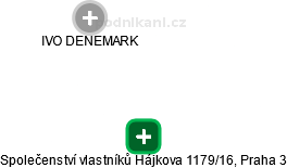 Společenství vlastníků Hájkova 1179/16, Praha 3 - obrázek vizuálního zobrazení vztahů obchodního rejstříku