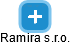 Ramira s.r.o. - obrázek vizuálního zobrazení vztahů obchodního rejstříku