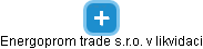Energoprom trade s.r.o. v likvidaci - obrázek vizuálního zobrazení vztahů obchodního rejstříku