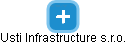 Usti Infrastructure s.r.o. - obrázek vizuálního zobrazení vztahů obchodního rejstříku