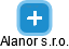 Alanor s.r.o. - obrázek vizuálního zobrazení vztahů obchodního rejstříku