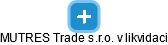 MUTRES Trade s.r.o. v likvidaci - obrázek vizuálního zobrazení vztahů obchodního rejstříku
