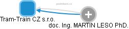 Tram-Train CZ s.r.o. - obrázek vizuálního zobrazení vztahů obchodního rejstříku