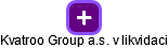 Kvatroo Group a.s. v likvidaci - obrázek vizuálního zobrazení vztahů obchodního rejstříku