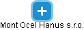 Mont Ocel Hanus s.r.o. - obrázek vizuálního zobrazení vztahů obchodního rejstříku