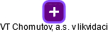 VT Chomutov, a.s. v likvidaci - obrázek vizuálního zobrazení vztahů obchodního rejstříku