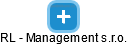 RL - Management s.r.o. - obrázek vizuálního zobrazení vztahů obchodního rejstříku