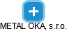 METAL OKA, s.r.o. - obrázek vizuálního zobrazení vztahů obchodního rejstříku