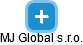 MJ Global s.r.o. - obrázek vizuálního zobrazení vztahů obchodního rejstříku
