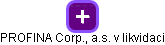 PROFINA Corp., a.s. v likvidaci - obrázek vizuálního zobrazení vztahů obchodního rejstříku