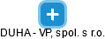 DUHA - VP, spol. s r.o. - obrázek vizuálního zobrazení vztahů obchodního rejstříku