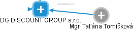 DG DISCOUNT GROUP s.r.o. - obrázek vizuálního zobrazení vztahů obchodního rejstříku