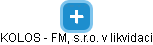 KOLOS - FM, s.r.o. v likvidaci - obrázek vizuálního zobrazení vztahů obchodního rejstříku