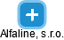 Alfaline, s.r.o. - obrázek vizuálního zobrazení vztahů obchodního rejstříku