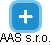 AAS s.r.o. - obrázek vizuálního zobrazení vztahů obchodního rejstříku