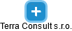 Terra Consult s.r.o. - obrázek vizuálního zobrazení vztahů obchodního rejstříku
