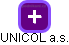 UNICOL a.s. - obrázek vizuálního zobrazení vztahů obchodního rejstříku