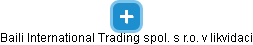 Baili International Trading spol. s r.o. v likvidaci - obrázek vizuálního zobrazení vztahů obchodního rejstříku