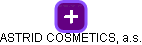 ASTRID COSMETICS, a.s. - obrázek vizuálního zobrazení vztahů obchodního rejstříku