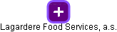 Lagardere Food Services, a.s. - obrázek vizuálního zobrazení vztahů obchodního rejstříku