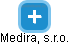 Medira, s.r.o. - obrázek vizuálního zobrazení vztahů obchodního rejstříku