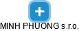 MINH PHUONG s.r.o. - obrázek vizuálního zobrazení vztahů obchodního rejstříku