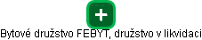 Bytové družstvo FEBYT, družstvo v likvidaci - obrázek vizuálního zobrazení vztahů obchodního rejstříku
