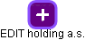 EDIT holding a.s. - obrázek vizuálního zobrazení vztahů obchodního rejstříku