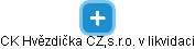 CK Hvězdička CZ,s.r.o. v likvidaci - obrázek vizuálního zobrazení vztahů obchodního rejstříku