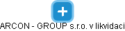ARCON - GROUP s.r.o. v likvidaci - obrázek vizuálního zobrazení vztahů obchodního rejstříku