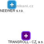 TRANSROLL - CZ, a.s. - obrázek vizuálního zobrazení vztahů obchodního rejstříku